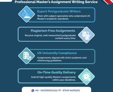 How to Write a Master’s Assignment Effectively While Managing Time and Understanding Requirements