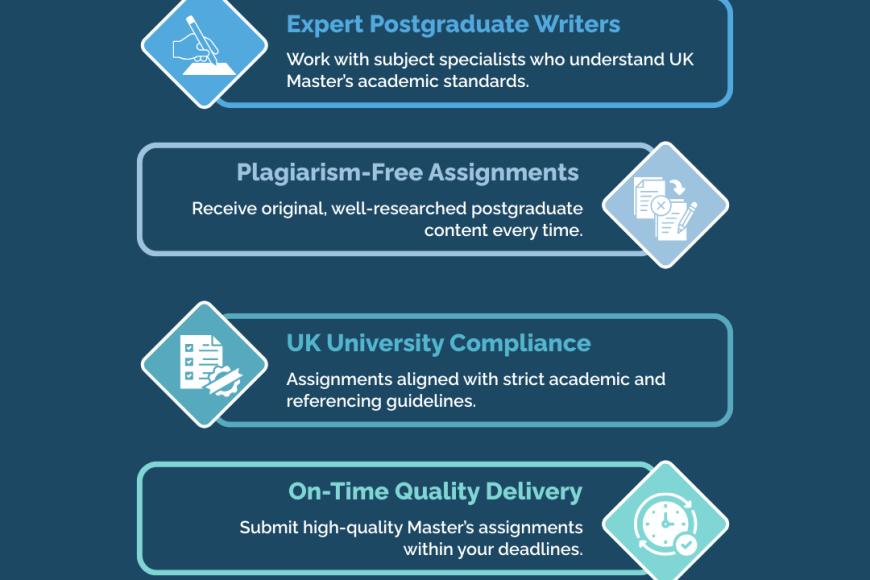 Masters Assignment Writing Service (UK) - TI SEO ASSETS BLOG
