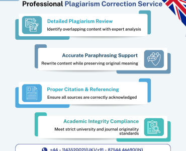 How to Write an Assignment Without Plagiarism Effectively