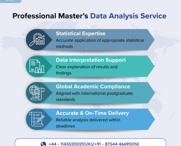 How Can Students Overcome Data Analysis and Interpretation Challenges in a master’s Dissertation?