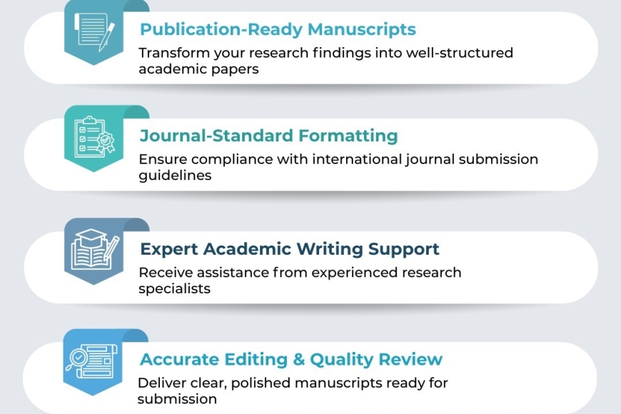 Professional Manuscript Writing Service - TI SEO ASSETS BLOG