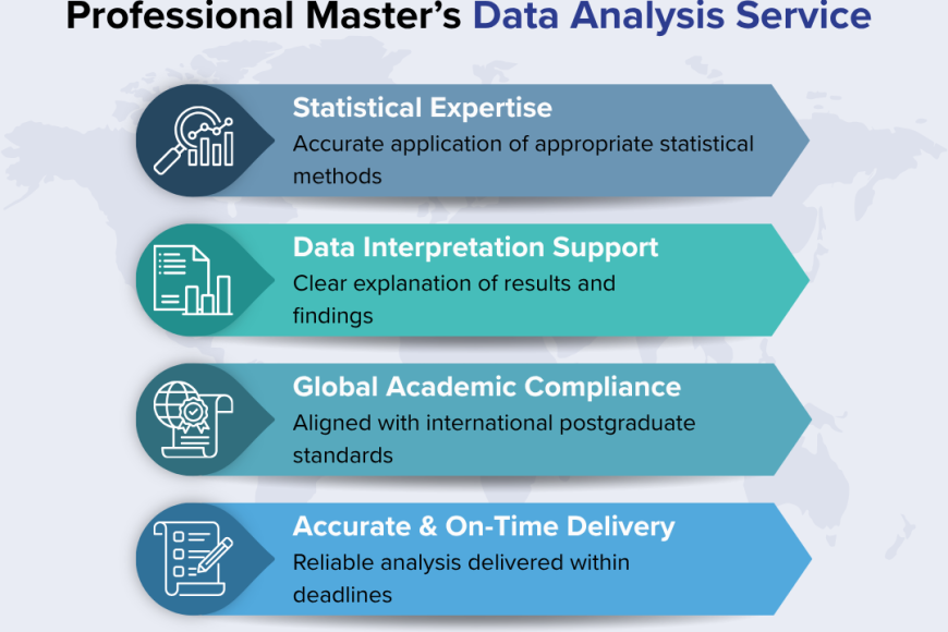 Masters Data Analysis Service (Global) - TI SEO ASSETS BLOG